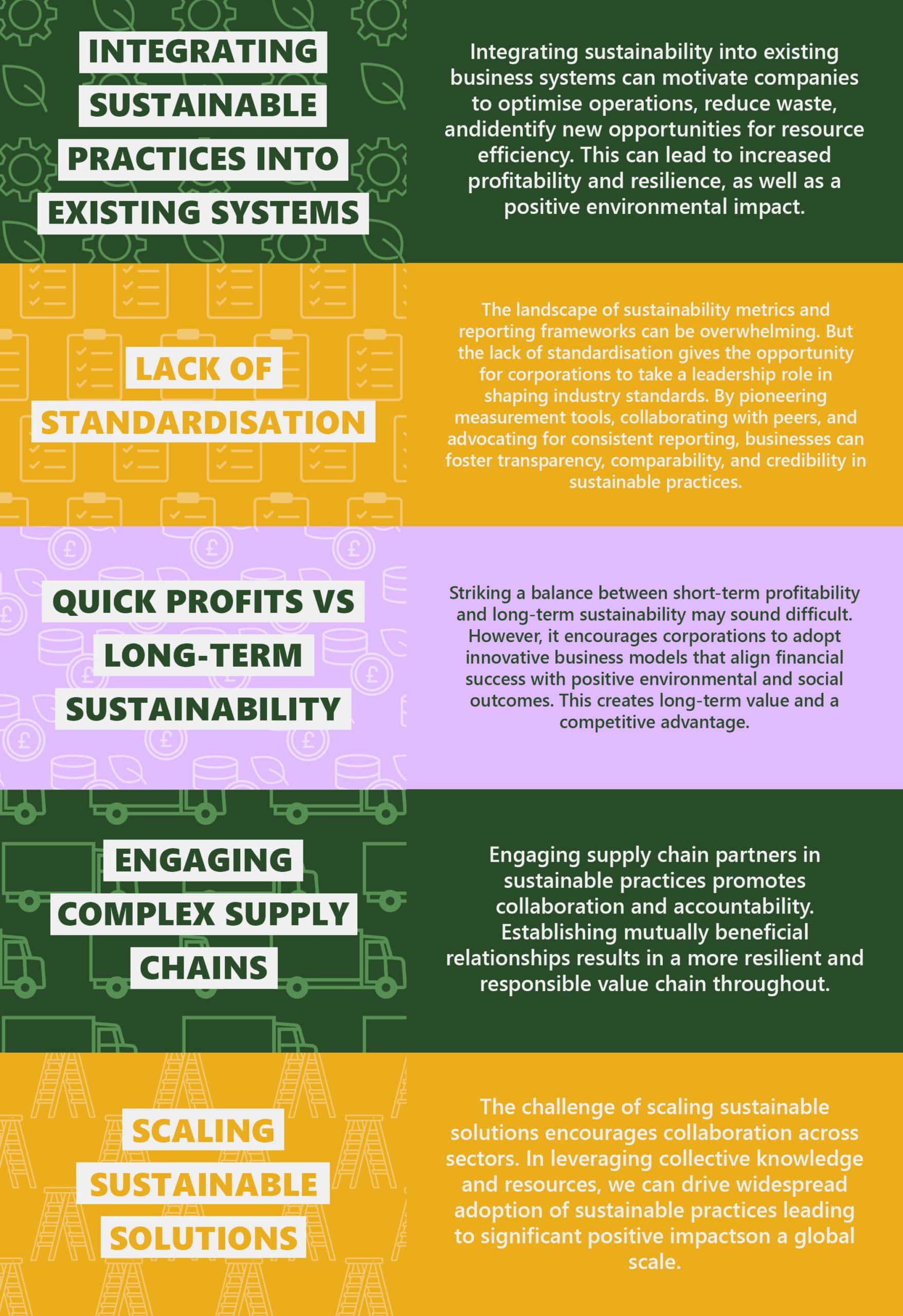 InfographicforchloeArtboard 1_2